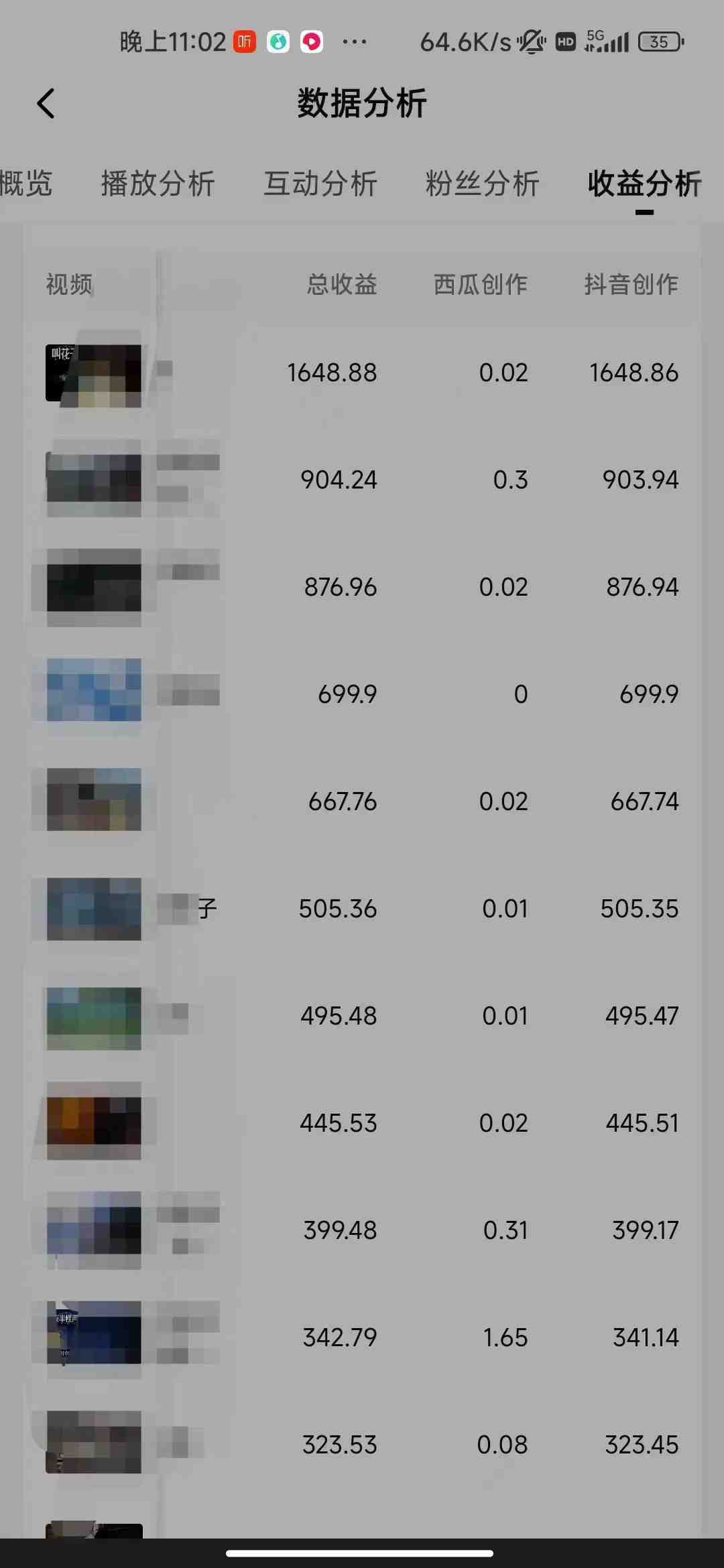 中视频恐怖漫画暴力撸收益,日入3000+,100%原创玩法,小白轻松上手多… 中视频恐怖漫画暴力撸收益,日入3000+,100%原创玩法,小白轻松上手多…