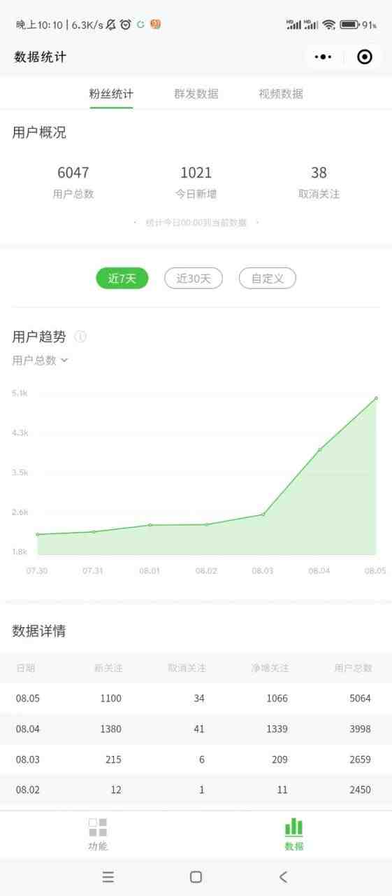 微信问一问实操引流教程,20分钟引流80+,日引流1000+(微信问一问实操引流教程20分钟引流80+,日引流1000+) 微信问一问实操引流教程,20分钟引流80+,日引流1000+(微信问一问实操引流教程20分钟引流80+,日引流1000+)