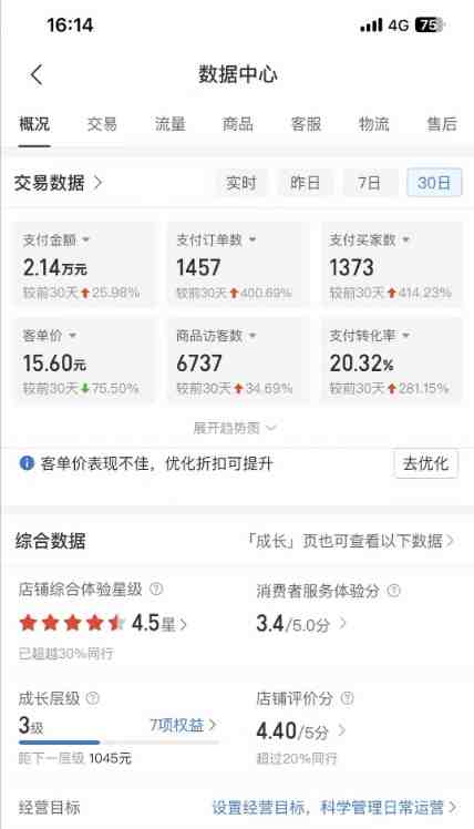 拼多多虚拟U盘项目,保姆级拆解,可多店操作,一天1000左右!(拼多多虚拟U盘项目轻松副业选择,一天收入可达1000元) 拼多多虚拟U盘项目,保姆级拆解,可多店操作,一天1000左右!(拼多多虚拟U盘项目轻松副业选择,一天收入可达1000元)