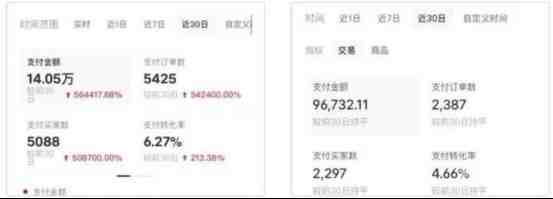 AI批量制造小红书爆款笔记+小红书无货源玩法一条龙实操,小白也能轻松日入500+(AI与小红书结合,小白也能轻松日入500+) AI批量制造小红书爆款笔记+小红书无货源玩法一条龙实操,小白也能轻松日入500+(AI与小红书结合,小白也能轻松日入500+)