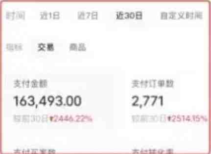 AI批量制造小红书爆款笔记+小红书无货源玩法一条龙实操,小白也能轻松日入500+(AI与小红书结合,小白也能轻松日入500+) AI批量制造小红书爆款笔记+小红书无货源玩法一条龙实操,小白也能轻松日入500+(AI与小红书结合,小白也能轻松日入500+)