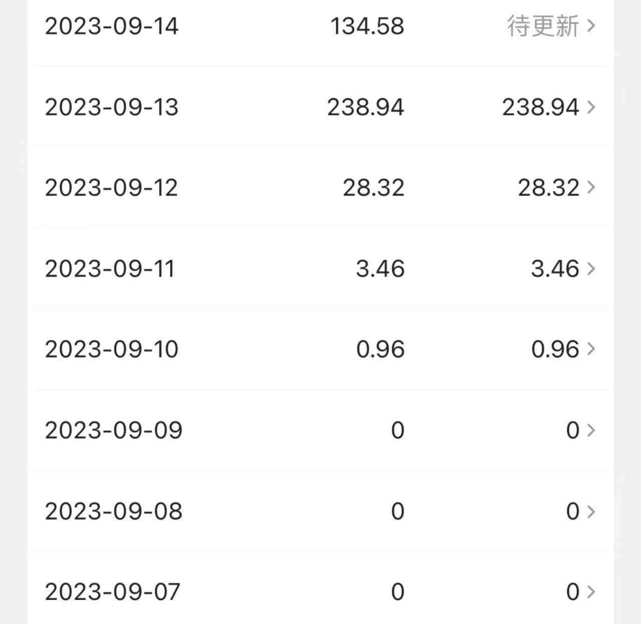 中视频冷门新赛道,日入500+,做的人少 三天之内必起号(探索中视频冷门新赛道日入500+,做的人少,三天见效) 中视频冷门新赛道,日入500+,做的人少 三天之内必起号(探索中视频冷门新赛道日入500+,做的人少,三天见效)