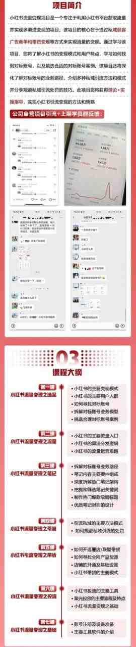 :私域获客广告商单和带货变现 月入10w+(小红书流量变现攻略私域获客与广告商单带货实战指南) :私域获客广告商单和带货变现 月入10w+(小红书流量变现攻略私域获客与广告商单带货实战指南)