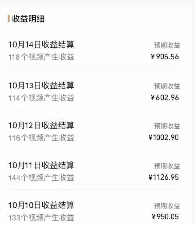 探索全新蓝海！抖音风景视频号掘金计划，让你每天轻松日赚100+，保姆级教学(探索抖音风景视频号的新商机，轻松日赚100+)