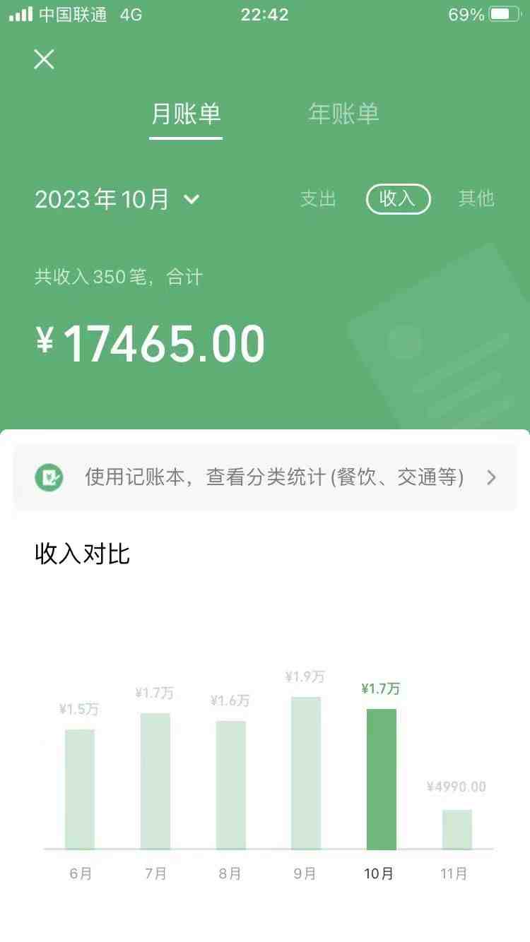 手机操作，月入1W以上副业领袖绿色男粉高客单价项目(手机操作，轻松实现月入1W+的副业赚钱方法)