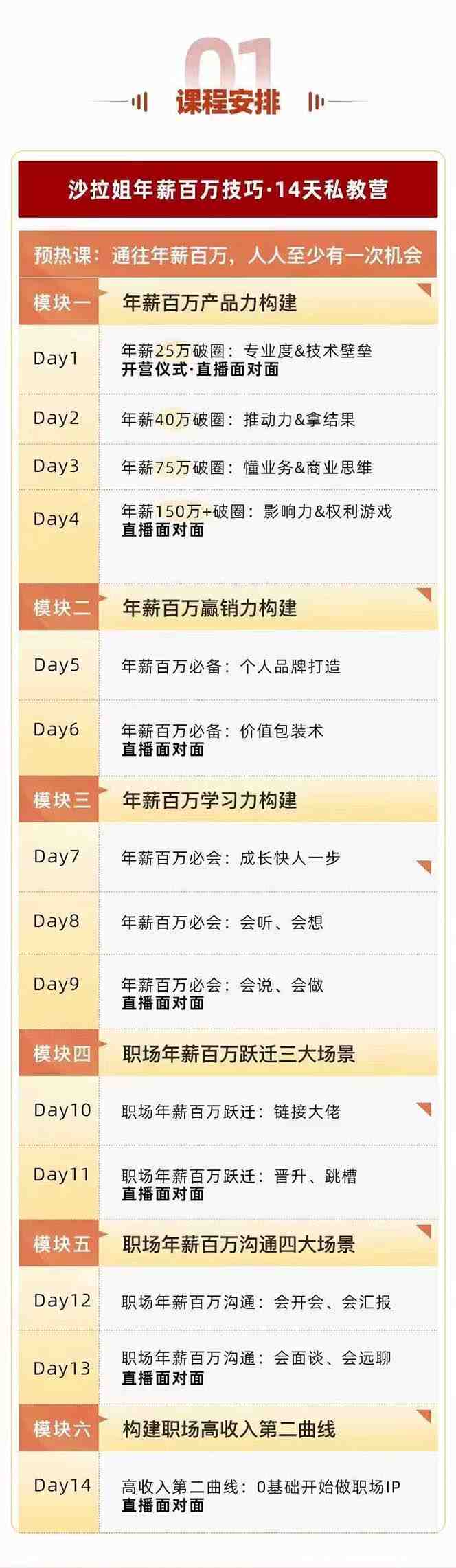 通往百万年薪之路·陪跑训练营:职场外挂/年薪百万技巧/职业规划定制/等等(探索通往百万年薪之路陪跑训练营助您实现职业梦想) 通往百万年薪之路·陪跑训练营:职场外挂/年薪百万技巧/职业规划定制/等等(探索通往百万年薪之路陪跑训练营助您实现职业梦想)