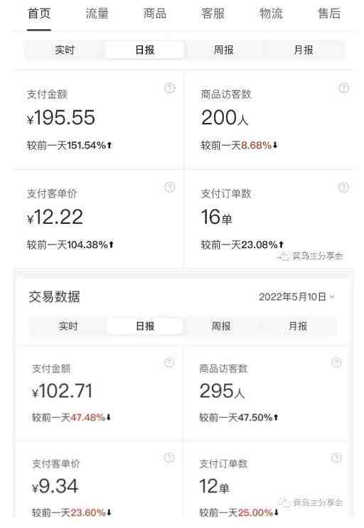 黄岛主拼多多虚拟项目陪跑训练营1.0，单店每天100-200收益，独家选品思路和运营(黄岛主拼多多虚拟项目陪跑训练营1.0单店每天100-200收益，独家选品思路和运营)