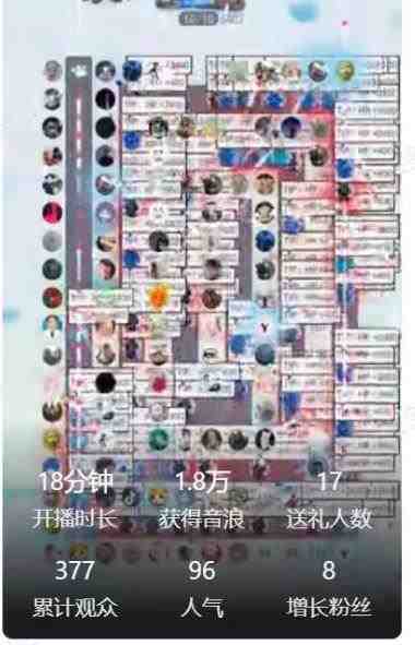 外面收费1980的抖音互动塔防直播项目，支持抖音【云软件+详细教程】(探索新型直播模式抖音互动塔防直播项目)