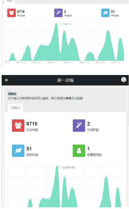 独家首发价值8k的的电子书资料文库文集ip打造流量主小程序系统源码【源码+教程】 独家首发价值8k的的电子书资料文库文集ip打造流量主小程序系统源码【源码+教程】