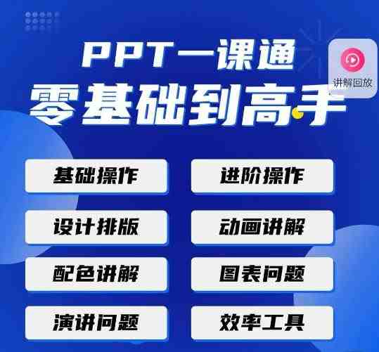 PPT·一课通·0基础到高手:通俗易懂快速掌握PPT的各种应用场合(“从零开始,精通PPT全面解析PPT的设计、制作与演讲技巧”) PPT·一课通·0基础到高手:通俗易懂快速掌握PPT的各种应用场合(“从零开始,精通PPT全面解析PPT的设计、制作与演讲技巧”)