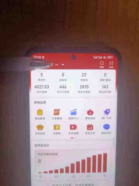 淘k·拼多多虚拟开店打卡群:一群人同行快过一个人单独摸索(昨日群里有小伙伴日入3000+)(拼多多虚拟开店集体力量的崛起与个人判断的重要性)