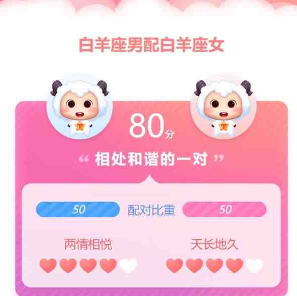 2023最新抖音快手无人直播星座配对在线打分玩法，实操解析【详细视频教程】(探索2023最新抖音快手无人直播星座配对在线打分玩法，快速赚取收益)