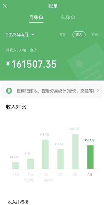 我靠割韭菜，赚了一百万【揭秘】(2023年互联网网赚圈的机遇与挑战文章摘要本文主要探讨了作者如何通过互联网赚取了一百万的收入。作者首先解答了大家对他是否真的赚到了一百万的疑问，并表示实际上的收入远超过这个数目。接着，作者分析了当前互联网网赚圈的现状，指出普通人做项目赚钱越来越难，而搞培训、卖项目的反而机会越来越多。作者认为，这是因为越来越多的人开始意识到可以通过互联网赚钱，而且搞培训的门槛和成本相对较低，收益却非常高。最后，作者分享了他的一些经验和心得，希望能够帮助更多的人通过互联网赚钱。)