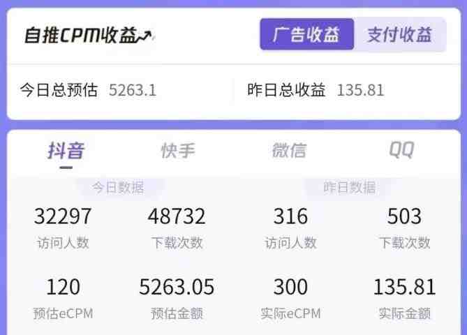 一天收益5000+怎么做到的?无脑搬运即可,长期稳定项目,一部手机可做【揭秘】(“揭秘”如何通过抖音快手表情包项目实现日收益5000+) 一天收益5000+怎么做到的?无脑搬运即可,长期稳定项目,一部手机可做【揭秘】(“揭秘”如何通过抖音快手表情包项目实现日收益5000+)