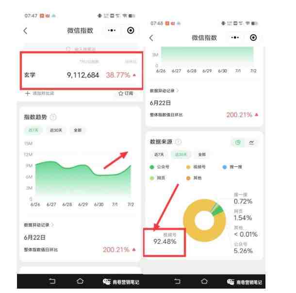 南巷老师·短视频超级暴利印钞机项目系列(一),视频号带货冷门玄学书单玩法(南巷老师分享视频号带货冷门玄学书单项目的成功经验) 南巷老师·短视频超级暴利印钞机项目系列(一),视频号带货冷门玄学书单玩法(南巷老师分享视频号带货冷门玄学书单项目的成功经验)