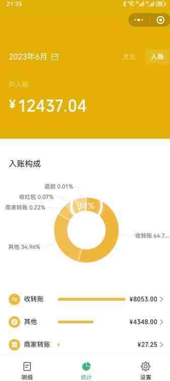 一单赚49.9,超级蓝海赛道,靠小红书卖这个虚拟商品,一个月1.2w是怎么做到的?【揭秘】(揭秘小红书虚拟商品销售新赛道怀旧情怀生意) 一单赚49.9,超级蓝海赛道,靠小红书卖这个虚拟商品,一个月1.2w是怎么做到的?【揭秘】(揭秘小红书虚拟商品销售新赛道怀旧情怀生意)