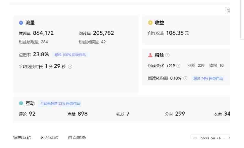 分享微头条AI写作小副业项目,用指令写出10W+爆款微头条,一条龙傻瓜式玩法分享给你(今日头条旗下的微头条AI写作玩法,轻松写出10W+爆款微头条!) 分享微头条AI写作小副业项目,用指令写出10W+爆款微头条,一条龙傻瓜式玩法分享给你(今日头条旗下的微头条AI写作玩法,轻松写出10W+爆款微头条!)