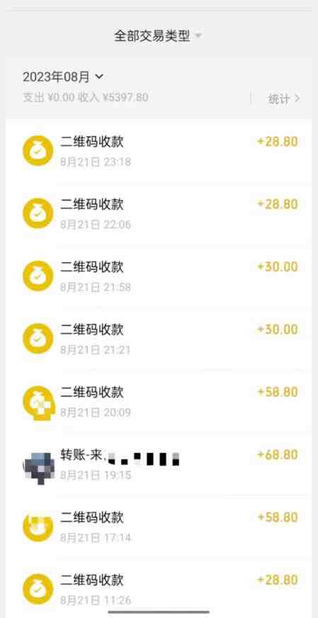 重磅揭秘!日入500+2023年9月yw男粉计划8.0全新玩法——《人性的利益》(《人性的利益》新手友好的网创项目) 重磅揭秘!日入500+2023年9月yw男粉计划8.0全新玩法——《人性的利益》(《人性的利益》新手友好的网创项目)