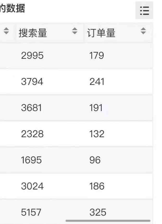 小说推文掘金,0成本,轻松月入5W,小白也能轻松掌握!(教程+授权渠道)【揭秘】(零成本月入5万!小说推文掘金揭秘,小白也能轻松掌握!) 小说推文掘金,0成本,轻松月入5W,小白也能轻松掌握!(教程+授权渠道)【揭秘】(零成本月入5万!小说推文掘金揭秘,小白也能轻松掌握!)