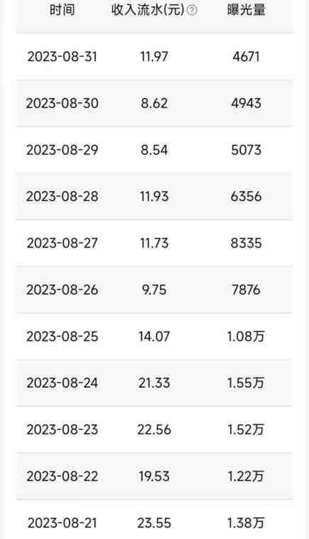 QQ小世界撸金,无脑搬运,日入500+,教程+软件【揭秘】(揭秘QQ小世界短视频项目无脑搬运,日入500+) QQ小世界撸金,无脑搬运,日入500+,教程+软件【揭秘】(揭秘QQ小世界短视频项目无脑搬运,日入500+)