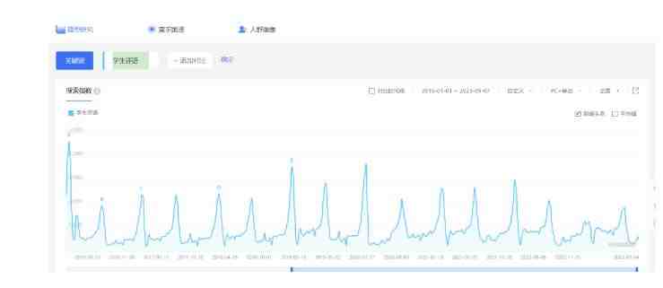 副业拆解:小红书学期评语资料变现项目,视频版一条龙实操玩法分享给你(小红书学期评语资料变现项目实操指南) 副业拆解:小红书学期评语资料变现项目,视频版一条龙实操玩法分享给你(小红书学期评语资料变现项目实操指南)