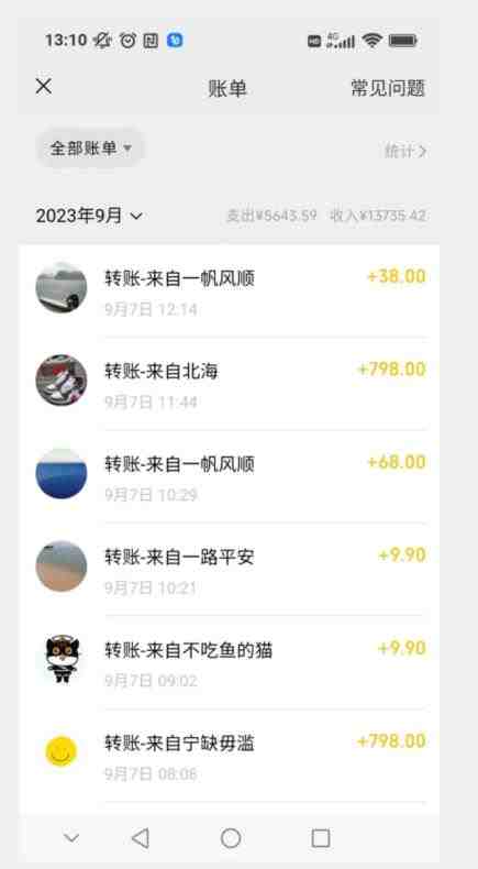 卖古籍电子书，作品只需要简单的图片去重，高客单价高利润，月入五位轻轻松松(&#8220;轻松创业卖古籍电子书的高利润之道&#8221;)