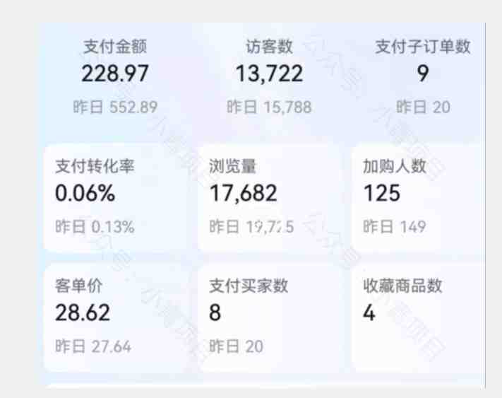 首发价值2980最新淘宝无货源不开车自然流超低成本截流玩法日入300+【揭秘】(揭秘无货源自然流超低成本截流玩法,日入300+!) 首发价值2980最新淘宝无货源不开车自然流超低成本截流玩法日入300+【揭秘】(揭秘无货源自然流超低成本截流玩法,日入300+!)