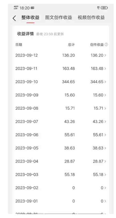 几道·AI微头条写作训练营，零成本副业项目，操作简单【揭秘】(揭秘AI微头条写作零成本副业项目，操作简单，收益快速)