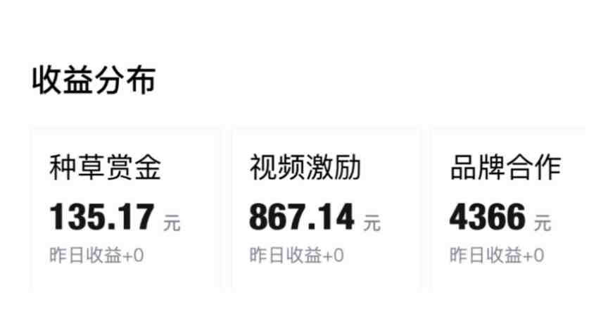 得物视频带货项目,矩阵操作,月入过万的蓝海项目(探索得物视频带货项目的蓝海机会,实现月入过万的目标) 得物视频带货项目,矩阵操作,月入过万的蓝海项目(探索得物视频带货项目的蓝海机会,实现月入过万的目标)