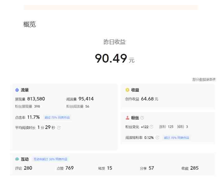 黄岛主-微头条副业掘金训练营6.0,微头条懒人副业项目,一直很强大,从未被超越(黄岛主-微头条副业掘金训练营6.0零基础、低投入、高回报的长期副业项目) 黄岛主-微头条副业掘金训练营6.0,微头条懒人副业项目,一直很强大,从未被超越(黄岛主-微头条副业掘金训练营6.0零基础、低投入、高回报的长期副业项目)