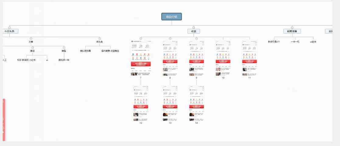 独家微头条最详细玩法,月入3000+【揭秘】(深度解析微头条运营策略,实现月入3000+) 独家微头条最详细玩法,月入3000+【揭秘】(深度解析微头条运营策略,实现月入3000+)