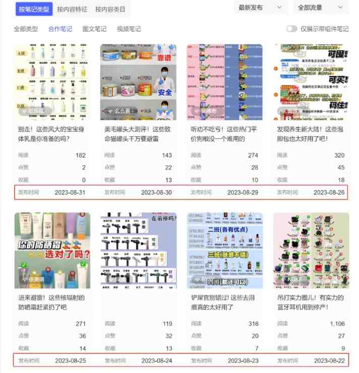 小红书达人矩阵项目第二期，简单易上手，兼职全职都行(小红书达人矩阵项目第二期简单易上手的赚钱机会)