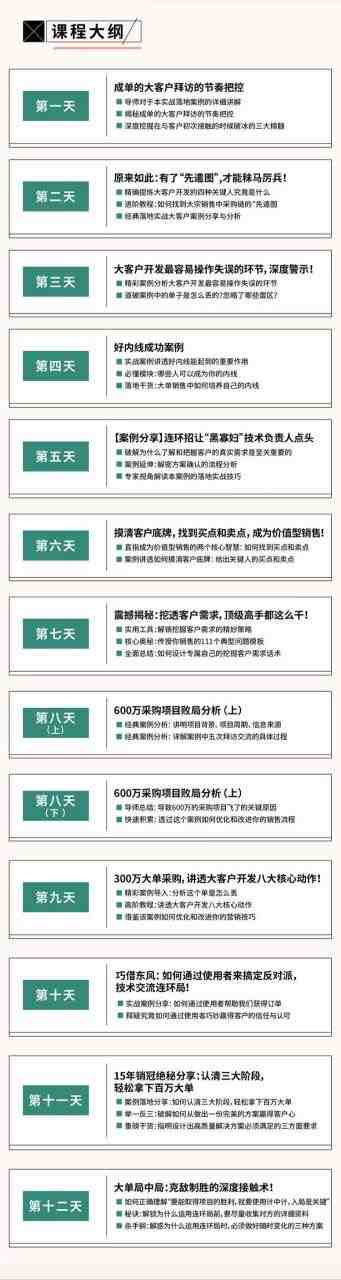 12天中标训练营实战夺单秘笈，轻松拿下百万大单！)