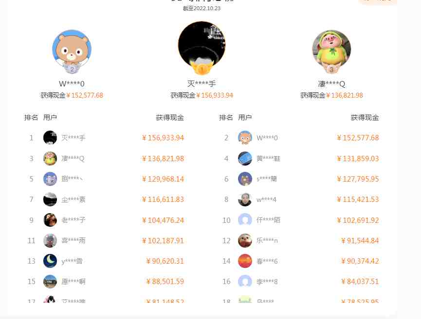 【信息差项目】最近很火的店铺标注项目,号称日赚300+(项目网站+详细教程)(【信息差项目】店铺标注日赚300+的新型众包项目) 【信息差项目】最近很火的店铺标注项目,号称日赚300+(项目网站+详细教程)(【信息差项目】店铺标注日赚300+的新型众包项目)