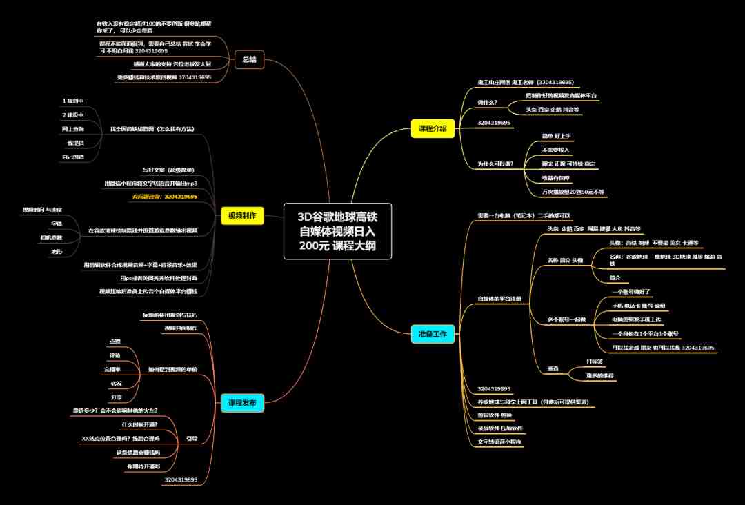 谷歌地球类高铁项目,日赚100,在家创作,长期稳定项目(教程+素材软件) 谷歌地球类高铁项目,日赚100,在家创作,长期稳定项目(教程+素材软件)