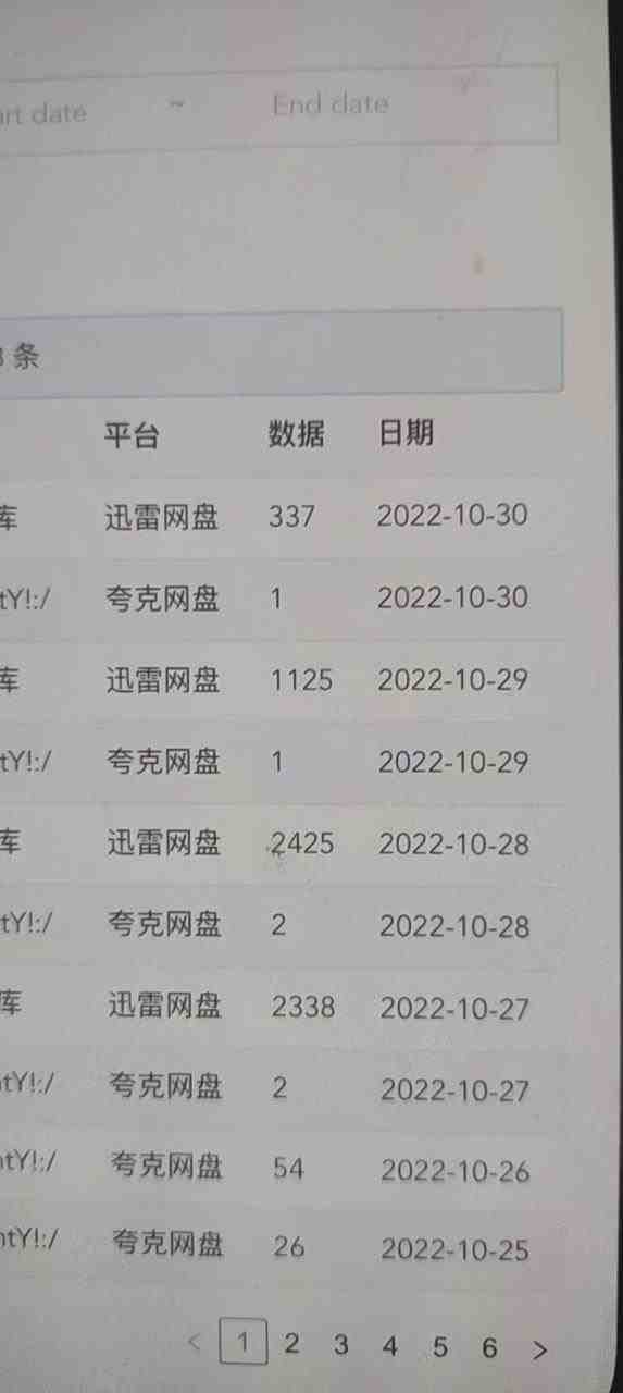 外面收费3880的迅雷拉新项目（漫画、小说推文）【详细教程】