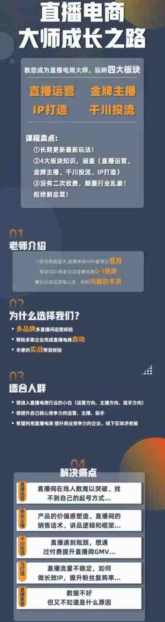 直播电商高手成长之路:教你成为直播电商大师,玩转四大板块(25节)(直播电商高手成长之路四大板块教学详解) 直播电商高手成长之路:教你成为直播电商大师,玩转四大板块(25节)(直播电商高手成长之路四大板块教学详解)