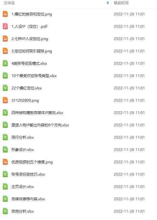 抖音运营入门到精通资料工具包：你想要的这里都有，超完整！(抖音运营入门到精通资料工具包超完整资源，助力提升运营能力)