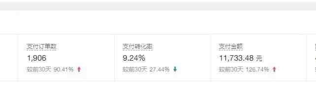 普通人做拼多多虚拟项目,月入1W+复盘大解析,堪称教科书实操玩法!(普通人做拼多多虚拟项目的实战指南月入1W+的复盘解析) 普通人做拼多多虚拟项目,月入1W+复盘大解析,堪称教科书实操玩法!(普通人做拼多多虚拟项目的实战指南月入1W+的复盘解析)