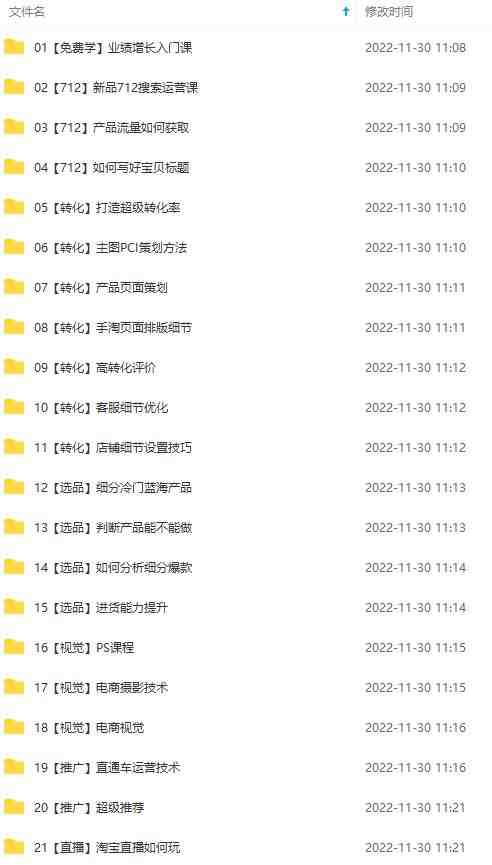 淘系天猫电商业绩增长:已培养上千位卖家实现100W+利润(700节30G课程)(淘系天猫电商业绩增长课程700节30G课程助力卖家实现100W+利润) 淘系天猫电商业绩增长:已培养上千位卖家实现100W+利润(700节30G课程)(淘系天猫电商业绩增长课程700节30G课程助力卖家实现100W+利润)