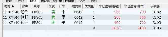 外面收费8800的远期合约预测监控秒单脚本高准确率、稳定收益还是高风险?”) 外面收费8800的远期合约预测监控秒单脚本高准确率、稳定收益还是高风险?”)