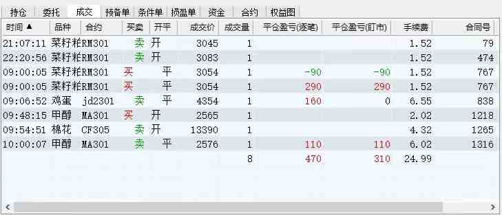 外面收费8800的远期合约预测监控秒单脚本高准确率、稳定收益还是高风险?”) 外面收费8800的远期合约预测监控秒单脚本高准确率、稳定收益还是高风险?”)