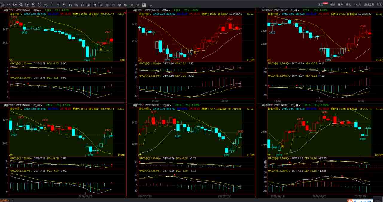 外面收费8800的远期合约预测监控秒单脚本高准确率、稳定收益还是高风险?”) 外面收费8800的远期合约预测监控秒单脚本高准确率、稳定收益还是高风险?”)