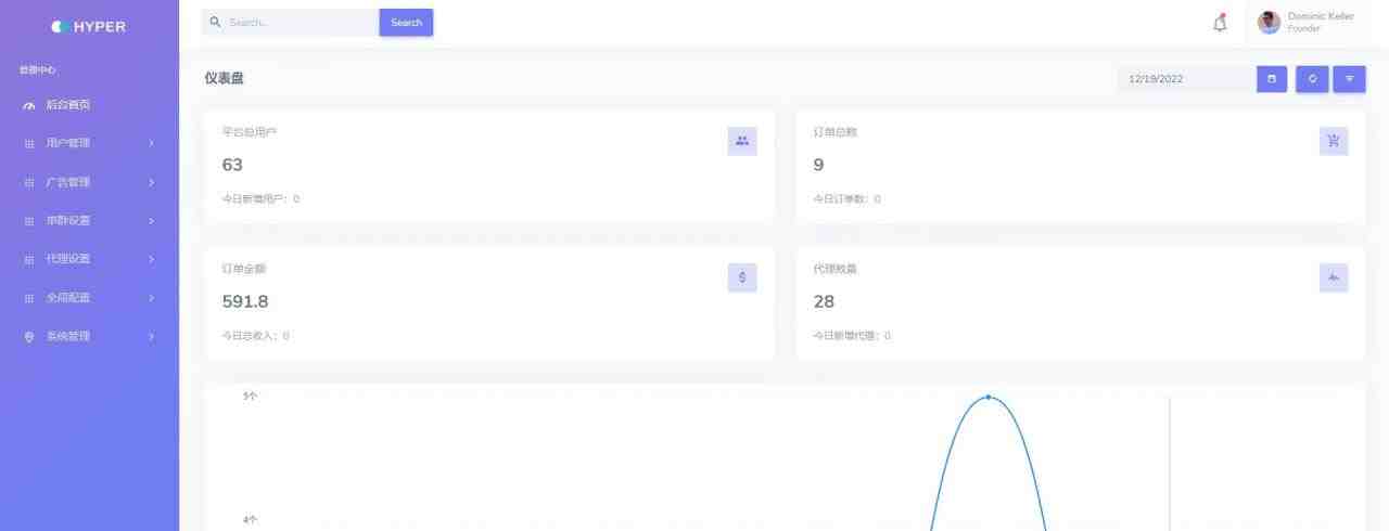 外面卖1980的付费进群免服务号认证免备案(源码+教程+变现)(免费获取最新付费进群系统源码+教程+变现玩法) 外面卖1980的付费进群免服务号认证免备案(源码+教程+变现)(免费获取最新付费进群系统源码+教程+变现玩法)
