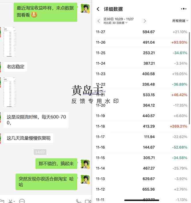 黄岛主《淘宝蓝海虚拟项目陪跑训练营6.0》每天纯利润200到1000+纯实战课(《淘宝蓝海虚拟项目陪跑训练营6.0》实战导向,助力每日纯利润200-1000+) 黄岛主《淘宝蓝海虚拟项目陪跑训练营6.0》每天纯利润200到1000+纯实战课(《淘宝蓝海虚拟项目陪跑训练营6.0》实战导向,助力每日纯利润200-1000+)