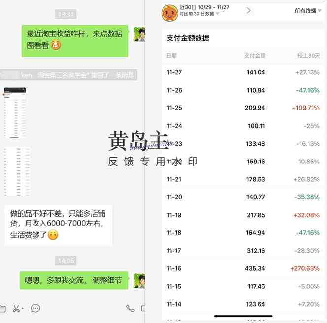 黄岛主《淘宝蓝海虚拟项目陪跑训练营6.0》每天纯利润200到1000+纯实战课(《淘宝蓝海虚拟项目陪跑训练营6.0》实战导向,助力每日纯利润200-1000+) 黄岛主《淘宝蓝海虚拟项目陪跑训练营6.0》每天纯利润200到1000+纯实战课(《淘宝蓝海虚拟项目陪跑训练营6.0》实战导向,助力每日纯利润200-1000+)