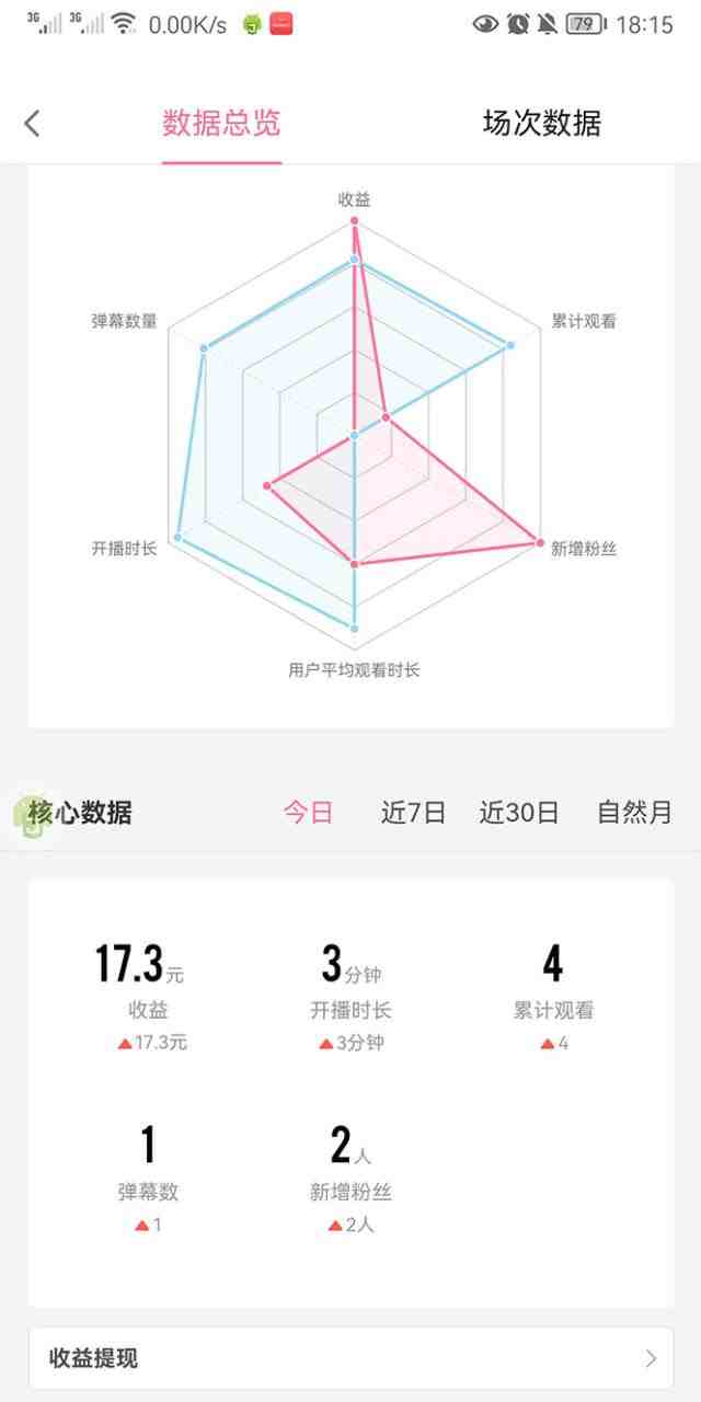 外面收费688的最新哔哩哔哩抢红包项目,单号一天最少5+【自动脚本+教程】 外面收费688的最新哔哩哔哩抢红包项目,单号一天最少5+【自动脚本+教程】