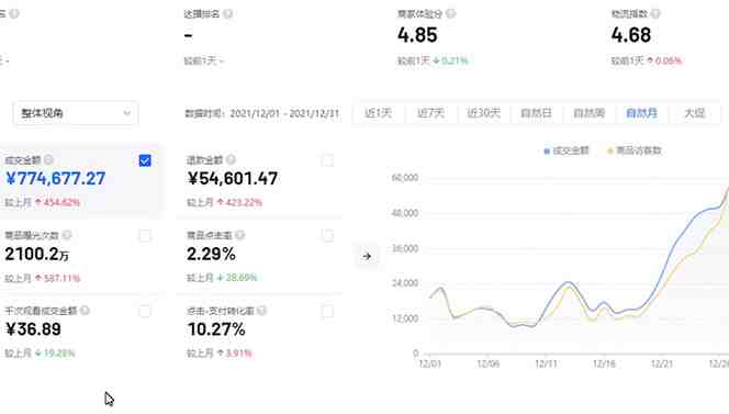 抖店无货源店群特训营:一个人在家就能做的副业,月入10000+(启哥抖音小店无货源陪跑计划一个人在家就能做副业,月入10000+) 抖店无货源店群特训营:一个人在家就能做的副业,月入10000+(启哥抖音小店无货源陪跑计划一个人在家就能做副业,月入10000+)