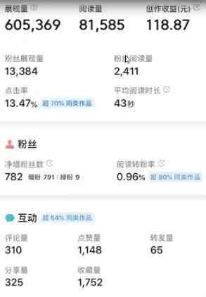 外面收费588的最新头条号软件自动抄书变现玩法,单号一天100+(软件+教程)(最新头条号软件自动抄书变现玩法,单号一天100+) 外面收费588的最新头条号软件自动抄书变现玩法,单号一天100+(软件+教程)(最新头条号软件自动抄书变现玩法,单号一天100+)