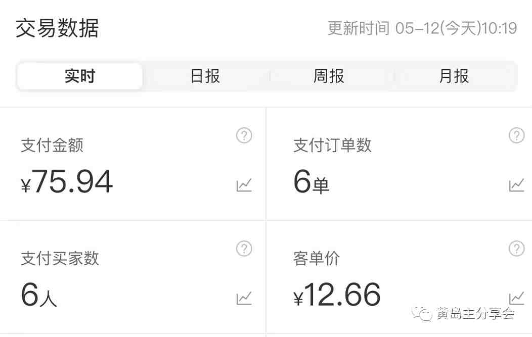《拼夕夕虚拟项目陪跑训练营1.0》单店每天100-200收益 独家选品思路和运营(《拼夕夕虚拟项目陪跑训练营1.0》耐心与激情的电商卖虚拟商品之路) 《拼夕夕虚拟项目陪跑训练营1.0》单店每天100-200收益 独家选品思路和运营(《拼夕夕虚拟项目陪跑训练营1.0》耐心与激情的电商卖虚拟商品之路)